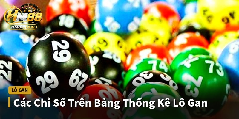 Các Chỉ Số Trên Bảng Thống Kê Lô Gan