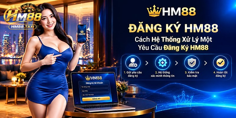 Cách Hệ Thống Xử Lý Một Yêu Cầu Đăng Ký HM88
