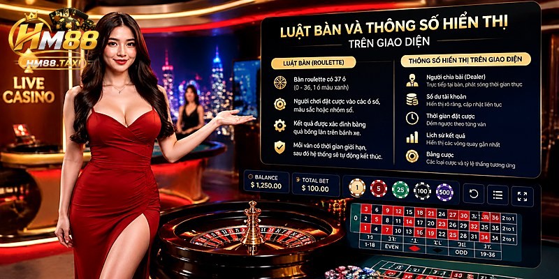 Luật Bàn Và Thông Số Hiển Thị Trên Giao Diện