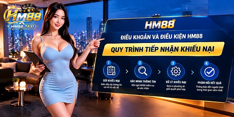 Quy Trình Tiếp Nhận Khiếu Nại